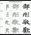 毛笔楷书实用网上教程-颜体楷书多宝塔碑偏旁部首示范一